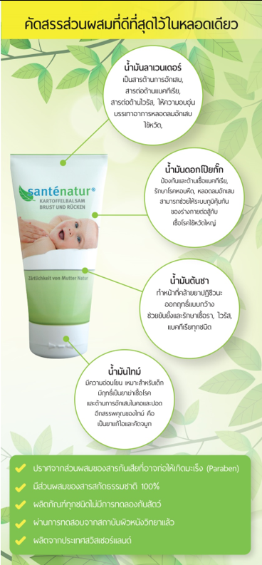 Santenatur Potato Children Cream (Chest & Back) 50 ml. เกราะป้องกันลูกน้อย ปลอดภัย วางใจหายห่วง ช่วยให้หลับสบาย ป้องกันและบรรเทาผิวจากผดผื่น