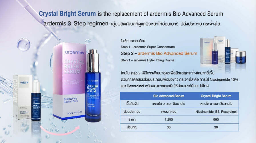 Ardemis,Ardemis Crystal Bright Serum,Serum,ซีรั่ม,เซรั่ม,