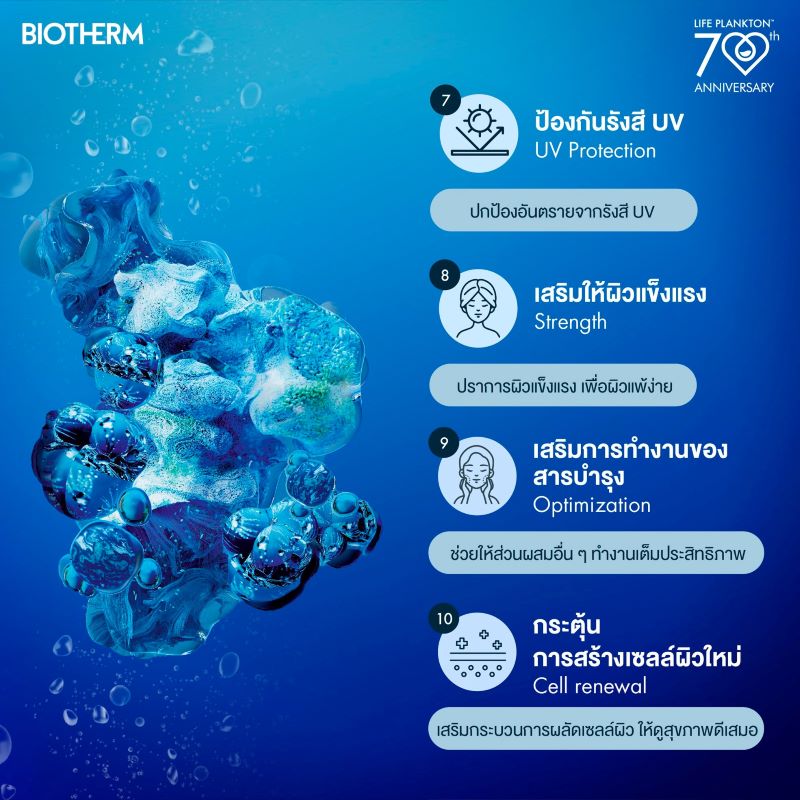 Biotherm Life Plankton Elixir Pablo Rochat Summer Limited Edition 75ml , Biotherm Life Plankton Elixir, BIOTHERM X PABLO ROCHAT